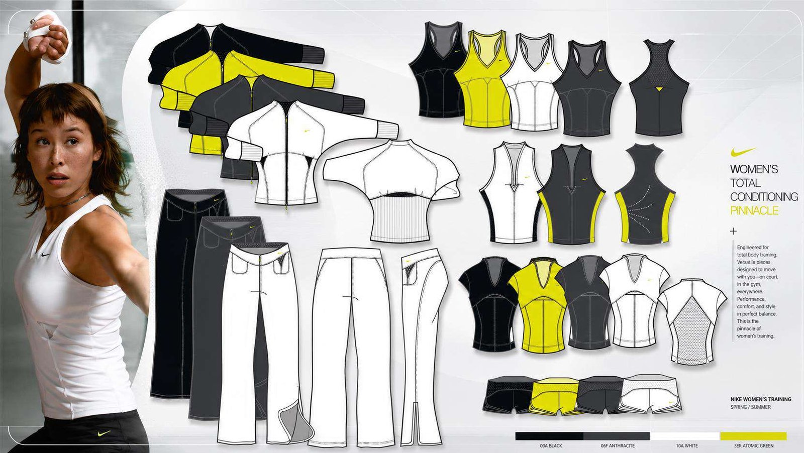 Nike — women’s collection concept board